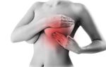 Причины возникновения колющей боли в груди