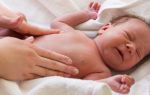 Как вылечить мастит у новорожденных девочек