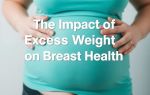 Влияние лишнего веса на здоровье молочных желёз: как тело влияет на грудь и наоборот