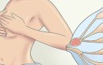 Как разминать грудь перед кормлением